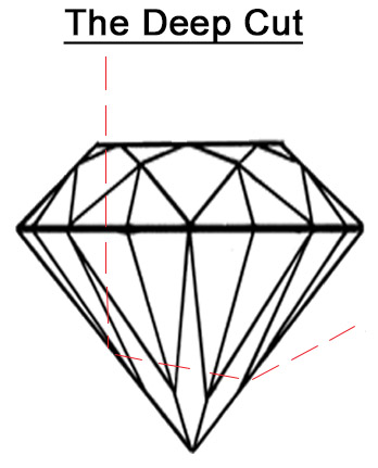 deep cut diamond